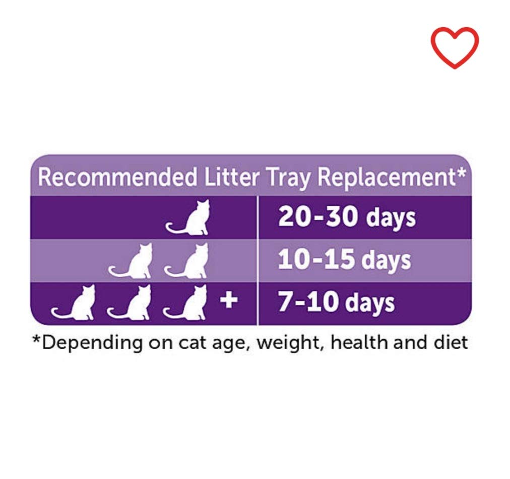 Disposable Litter Tray 3-Pack O492604