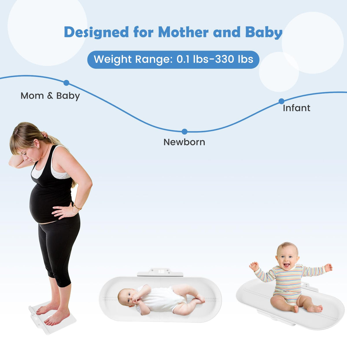 Baby Scale, 2-in-1 Digital Infant Scale with Detachable Tray L79382