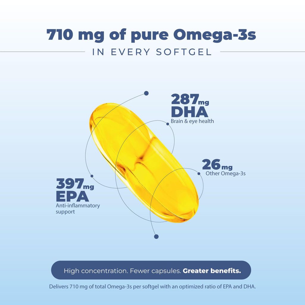 Fish Oil 1000mg 60 Capsules D196145