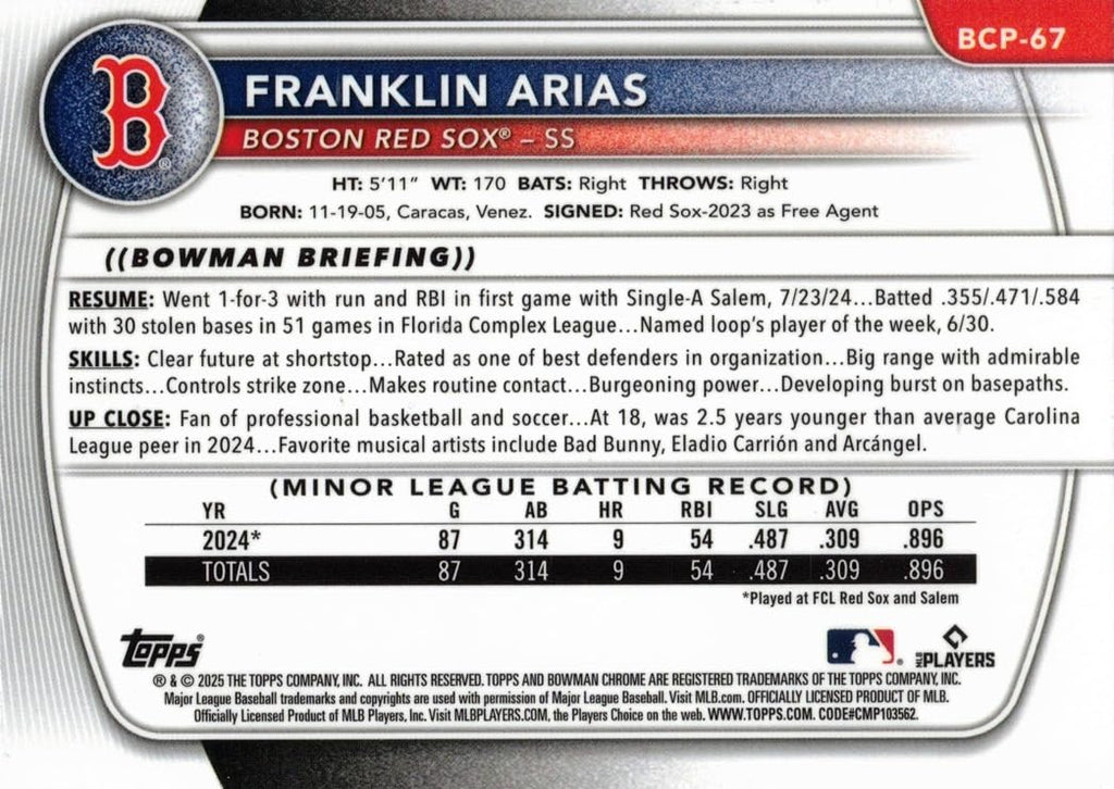 Franklin Arias Pre-Rookie Card R78713