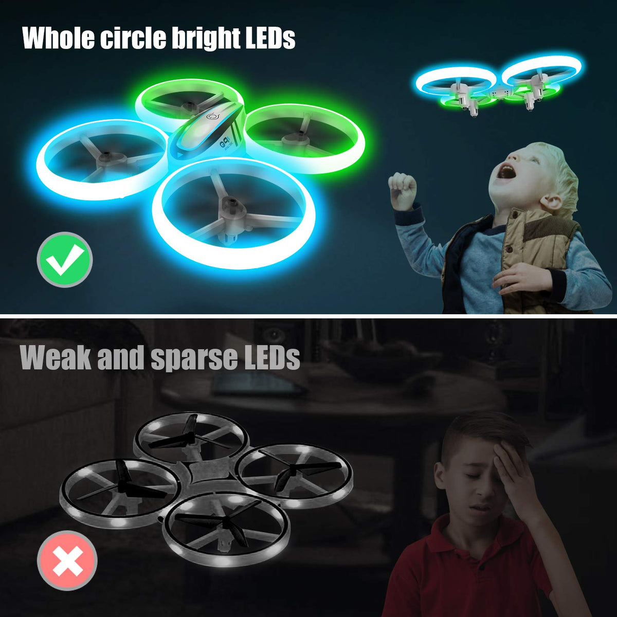 RC Drone with Altitude Hold and Headless Mode, 2 Batteries and Remote Control Y32267