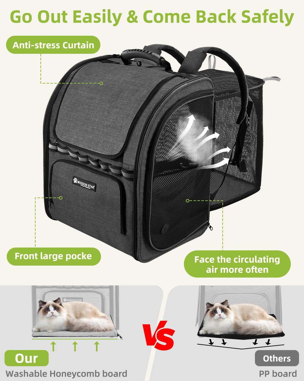 Expandable Breathable Mesh Cat Dog Carrier Backpack P242954