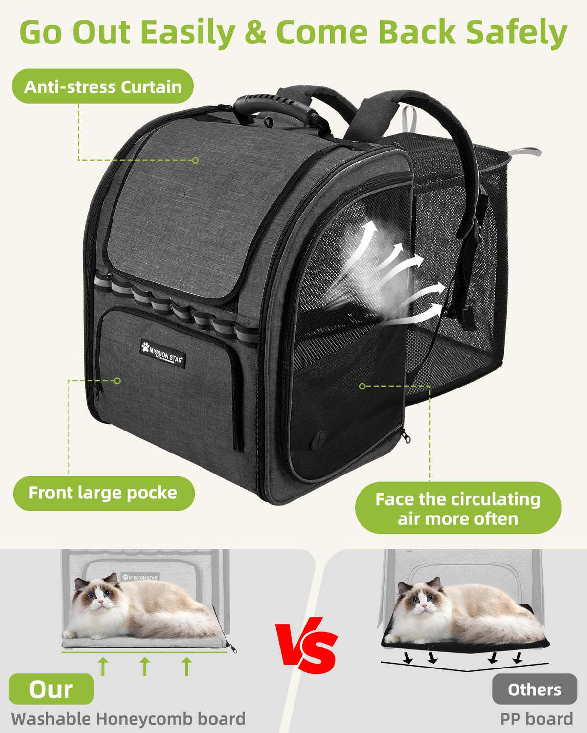 Expandable Breathable Mesh Cat Dog Carrier Backpack P242954