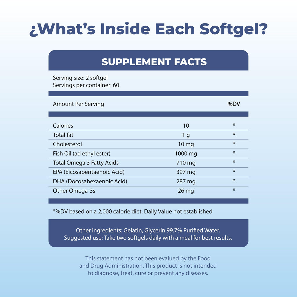 Fish Oil 1000mg 60 Capsules D196145
