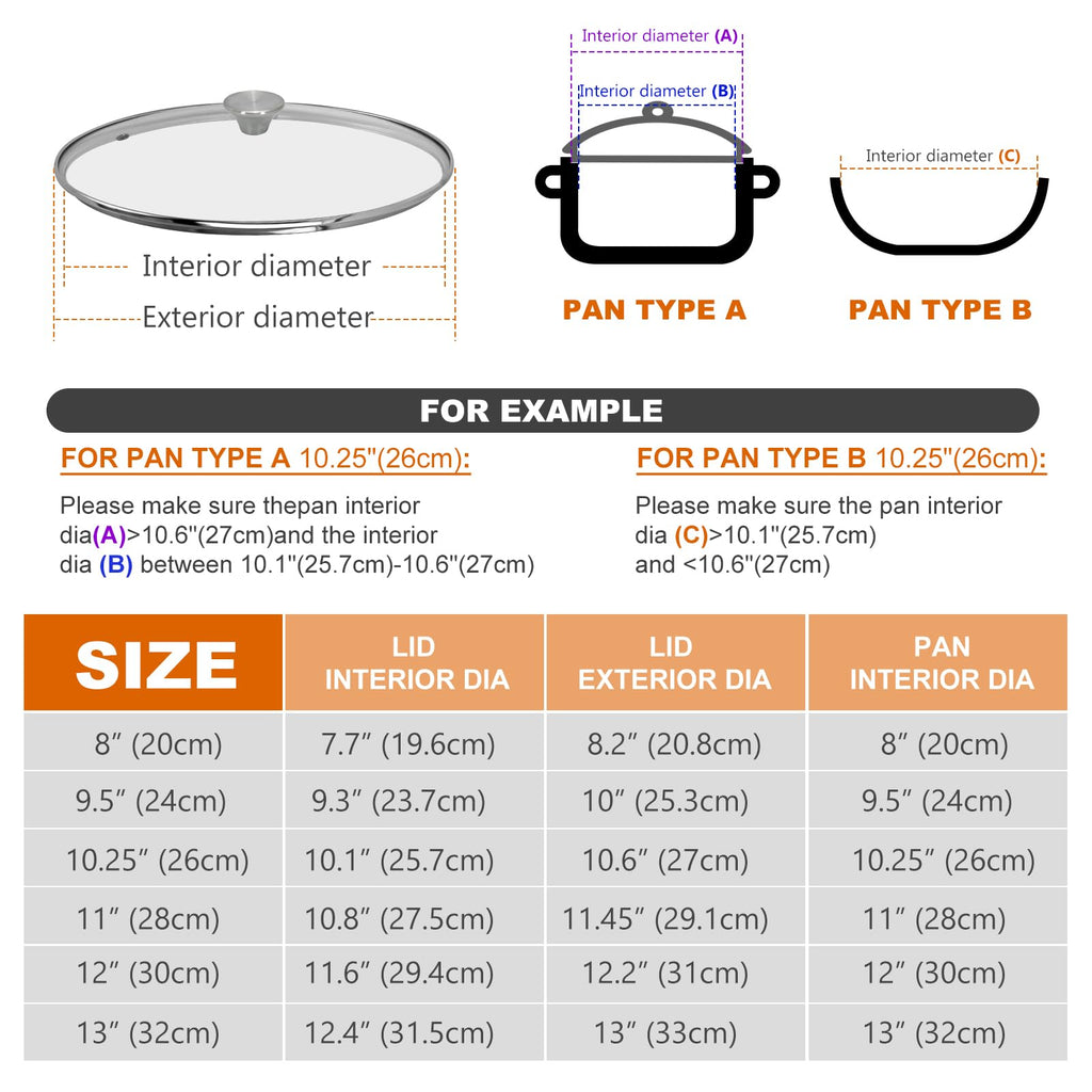 11 inch Tempered Glass Lid U156050
