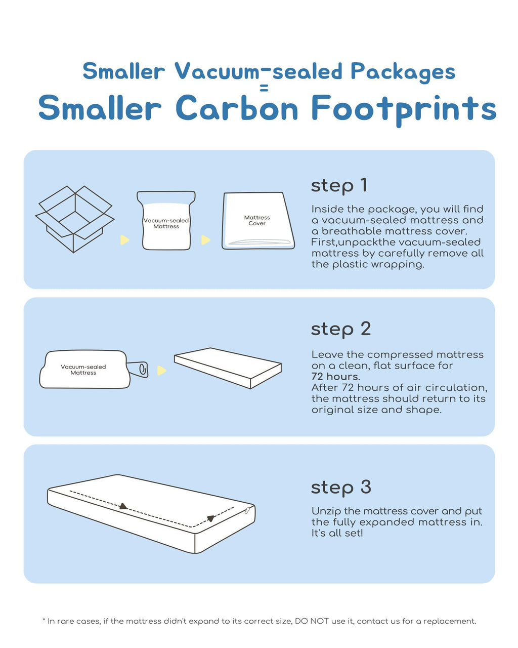 Breathable Waterproof Crib Mattress J47841