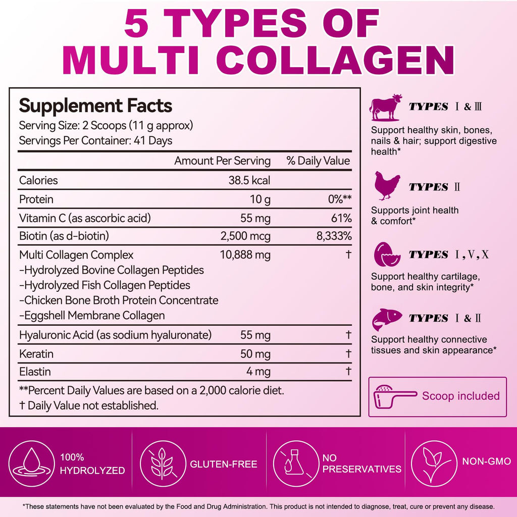 Unflavored Hydrolyzed Collagen Peptides Powder 16 oz H583155