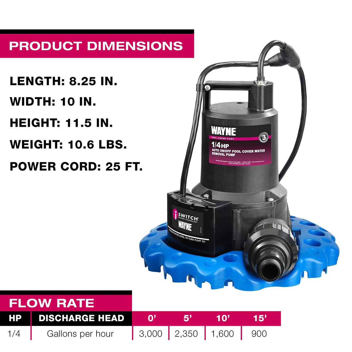 Blue Pool Cover Pump & 5/8 in. x 100 ft. Garden Hose Q788863