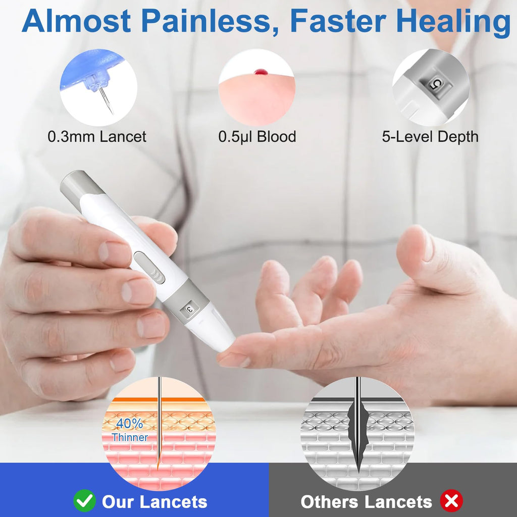 Blood Glucose Monitor Kit with 50 Test Strips & 50 Lancets P228