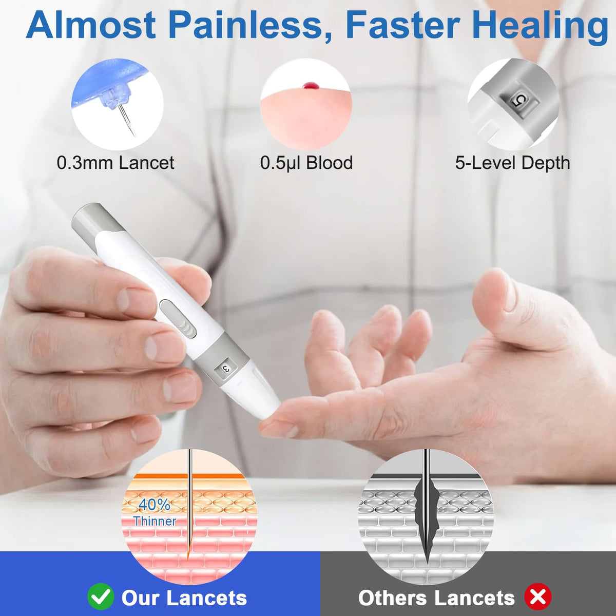 Blood Glucose Monitor Kit with 50 Test Strips & 50 Lancets P228