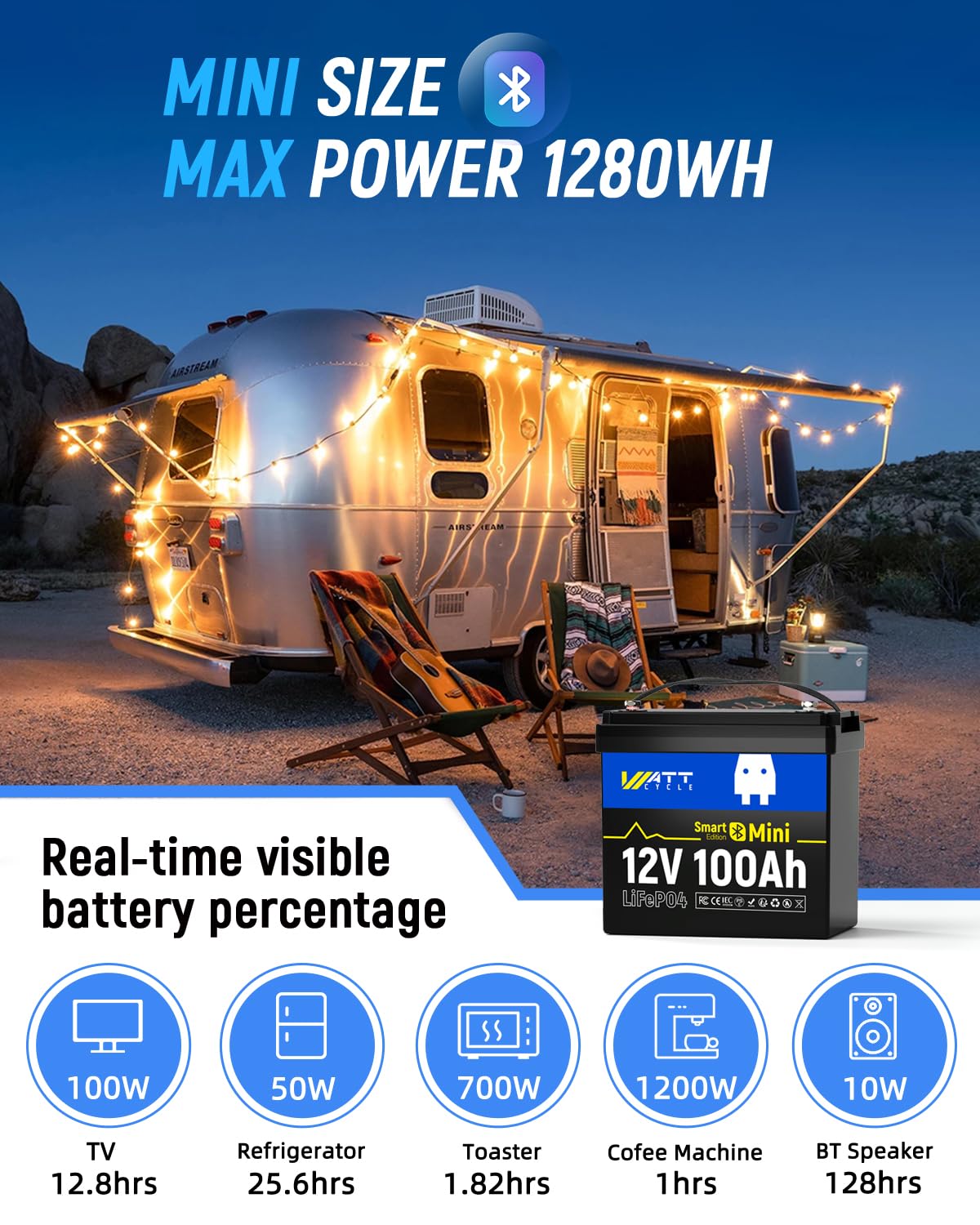 12V 100Ah Mini LiFePO4 Battery Group 24 Q32221