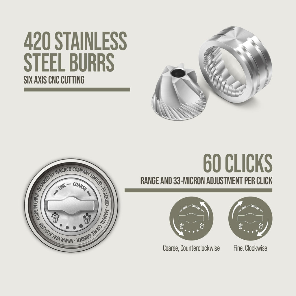 Manual 38mm Stainless Steel Conical Burr Coffee Grinder L933