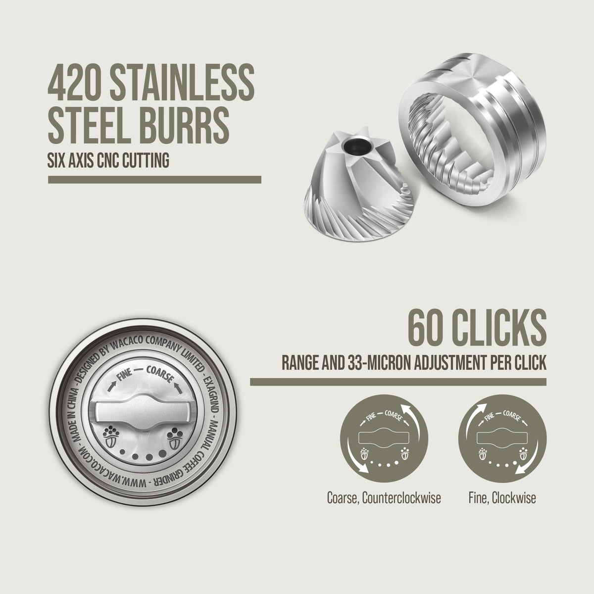 Manual 38mm Stainless Steel Conical Burr Coffee Grinder L933