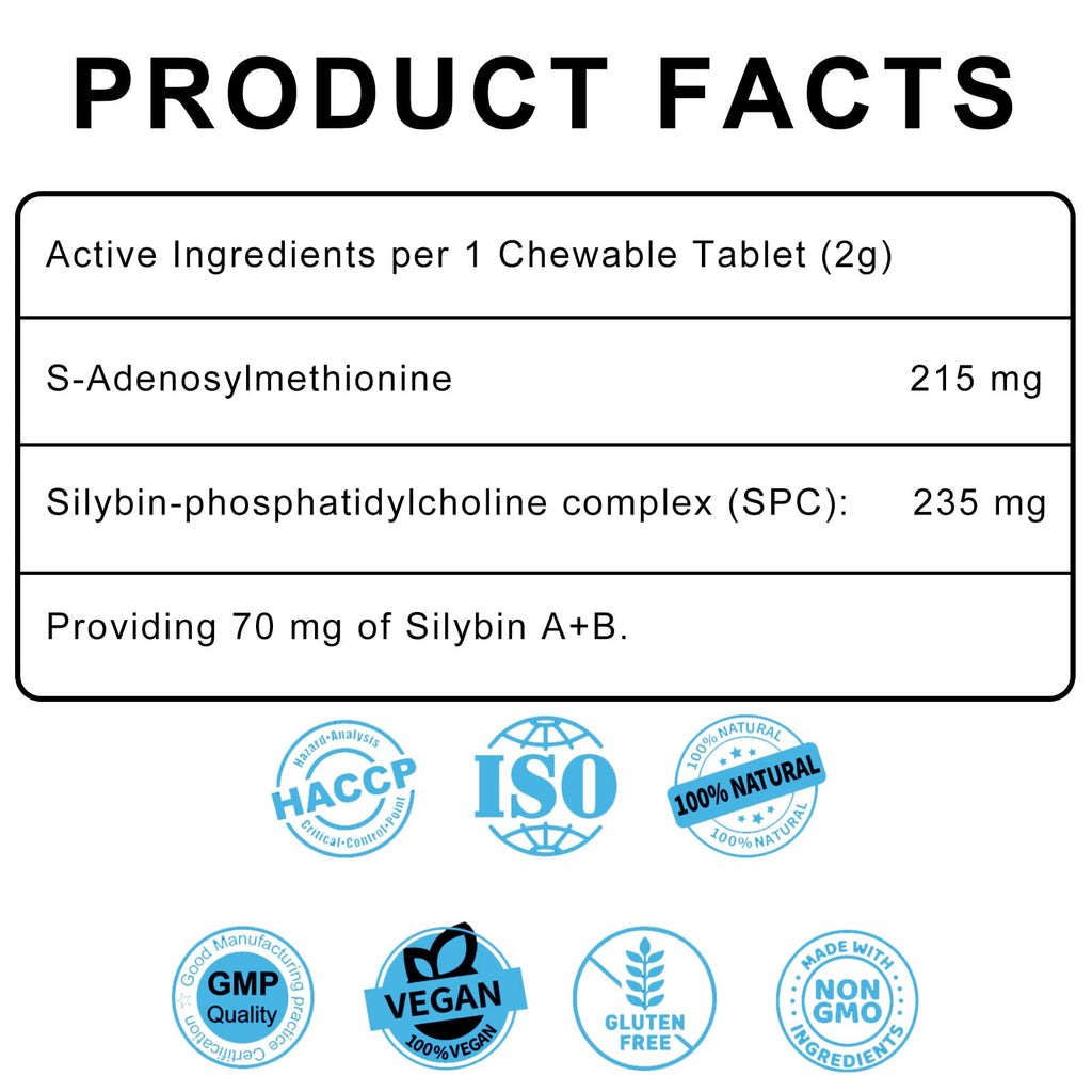 Liver Supplements for Dogs D42789