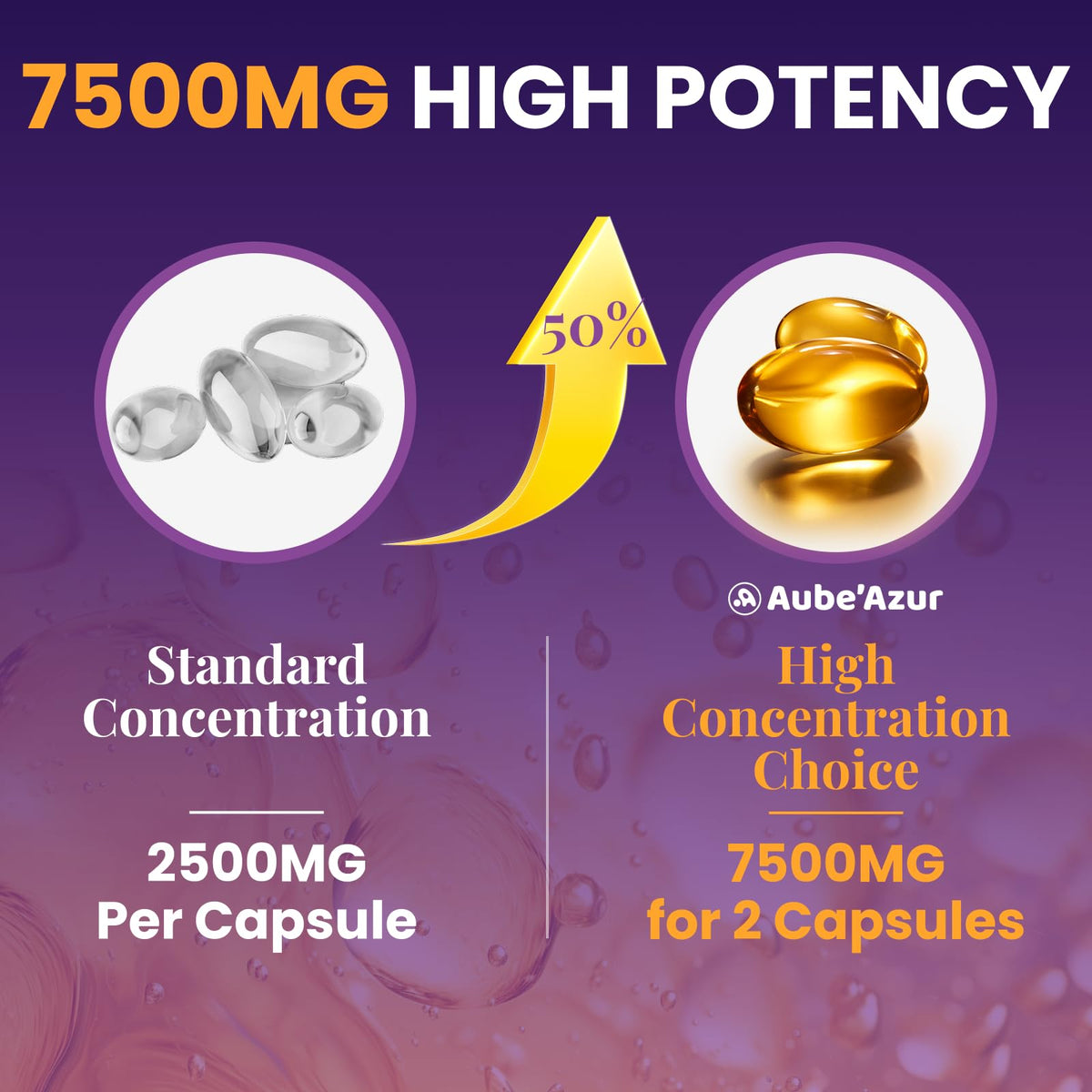 Aged Garlic Extract Capsules 7500mg 180 Softgels S274