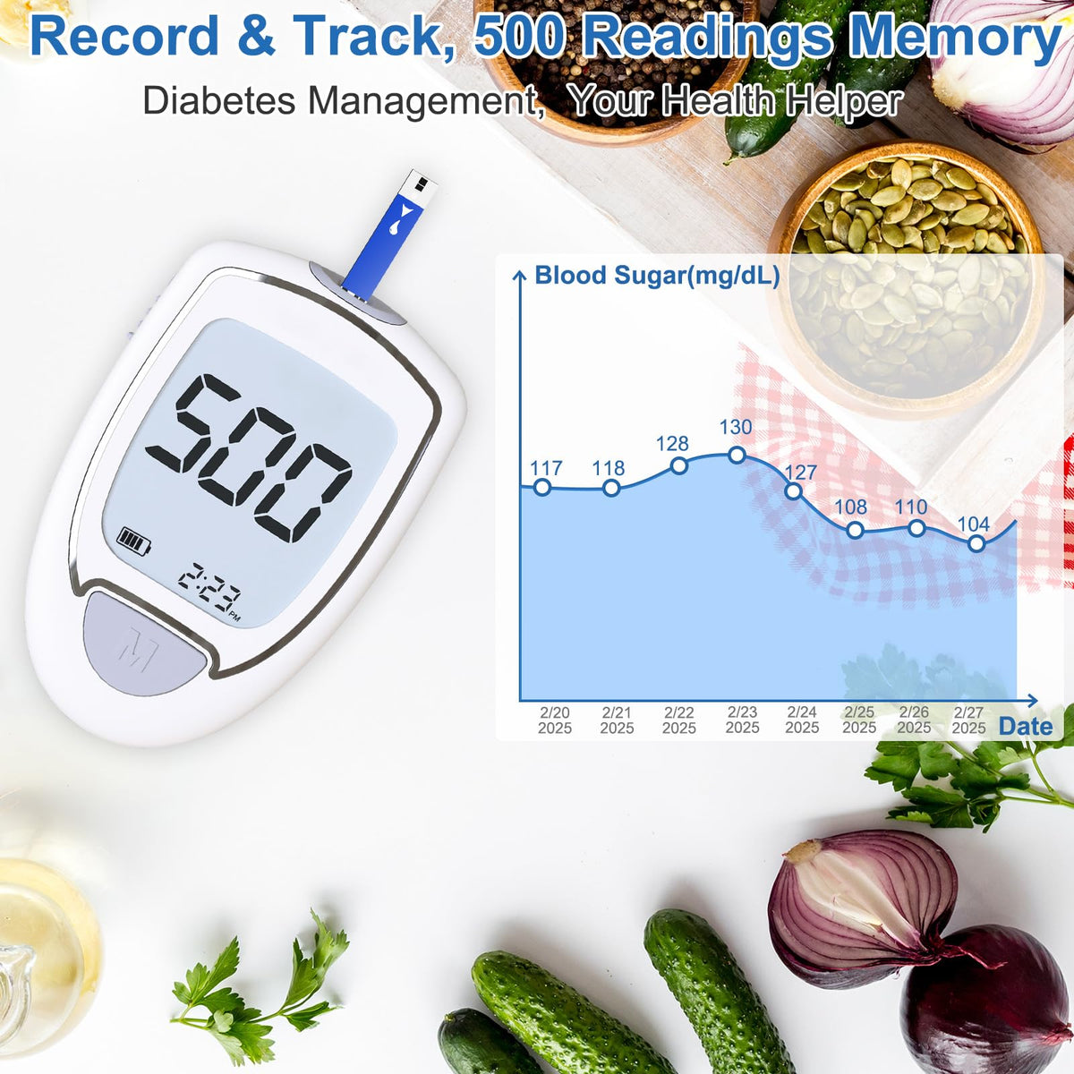 Blood Glucose Monitor Kit with 50 Test Strips & 50 Lancets P228
