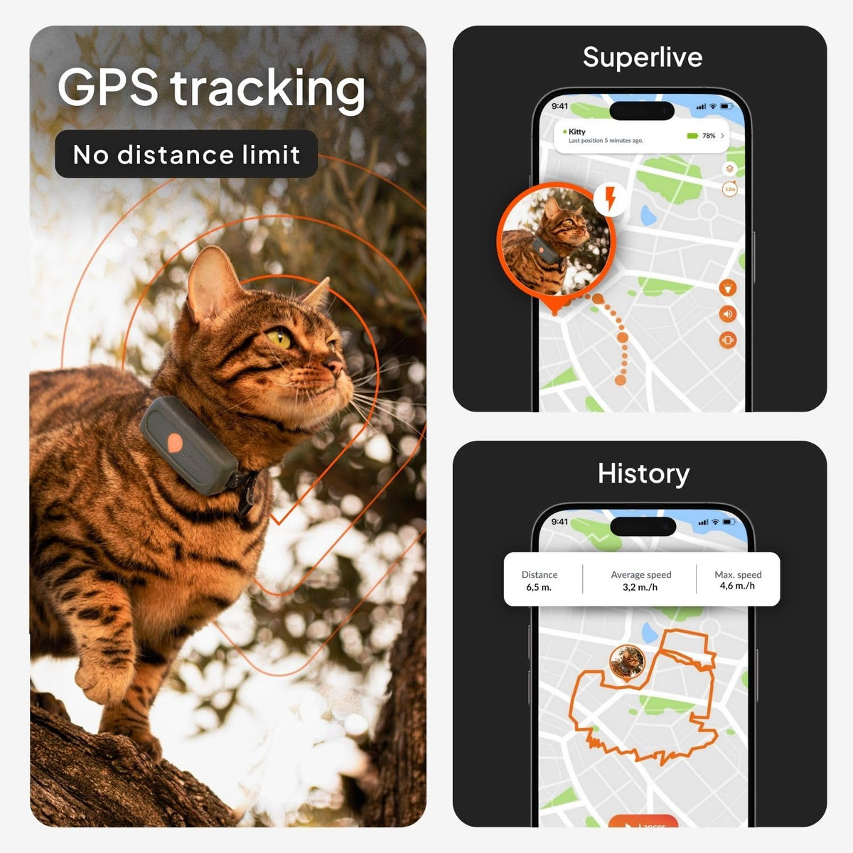 Mini GPS Cat Collar X792606