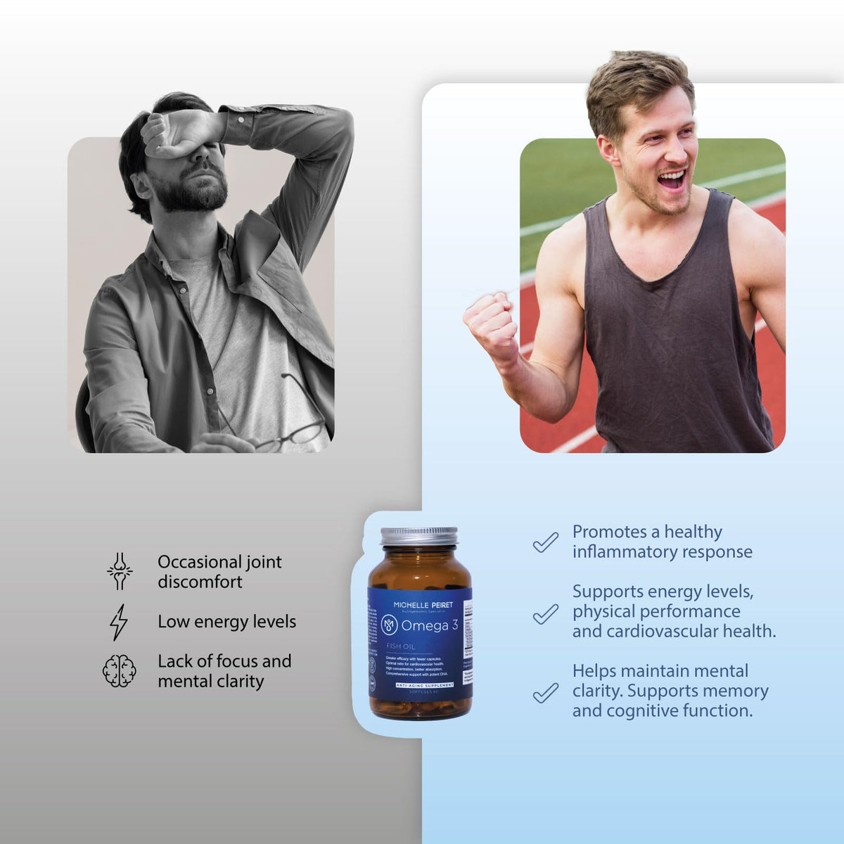 Fish Oil 1000mg 60 Capsules D196145