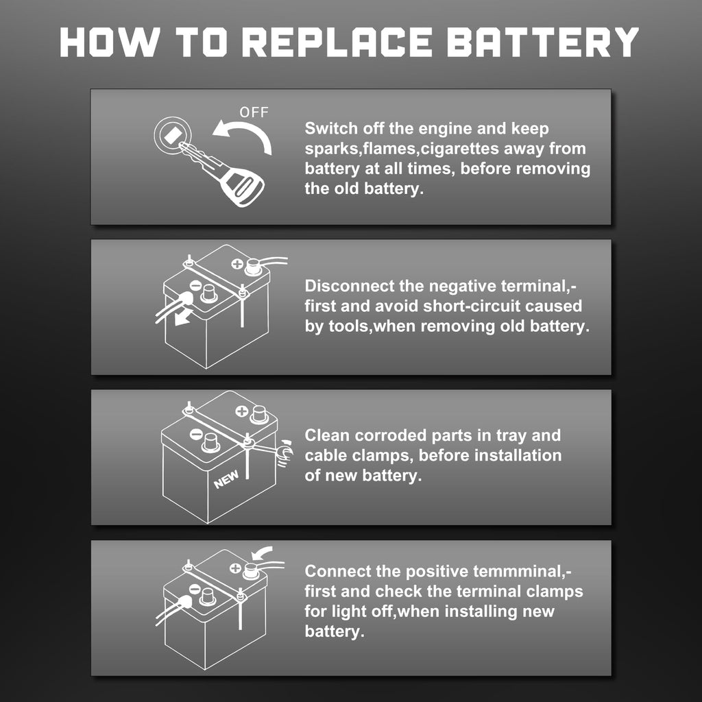 Group Size 48 AGM Car Battery, 12V 70 AH, 800 CCA E512