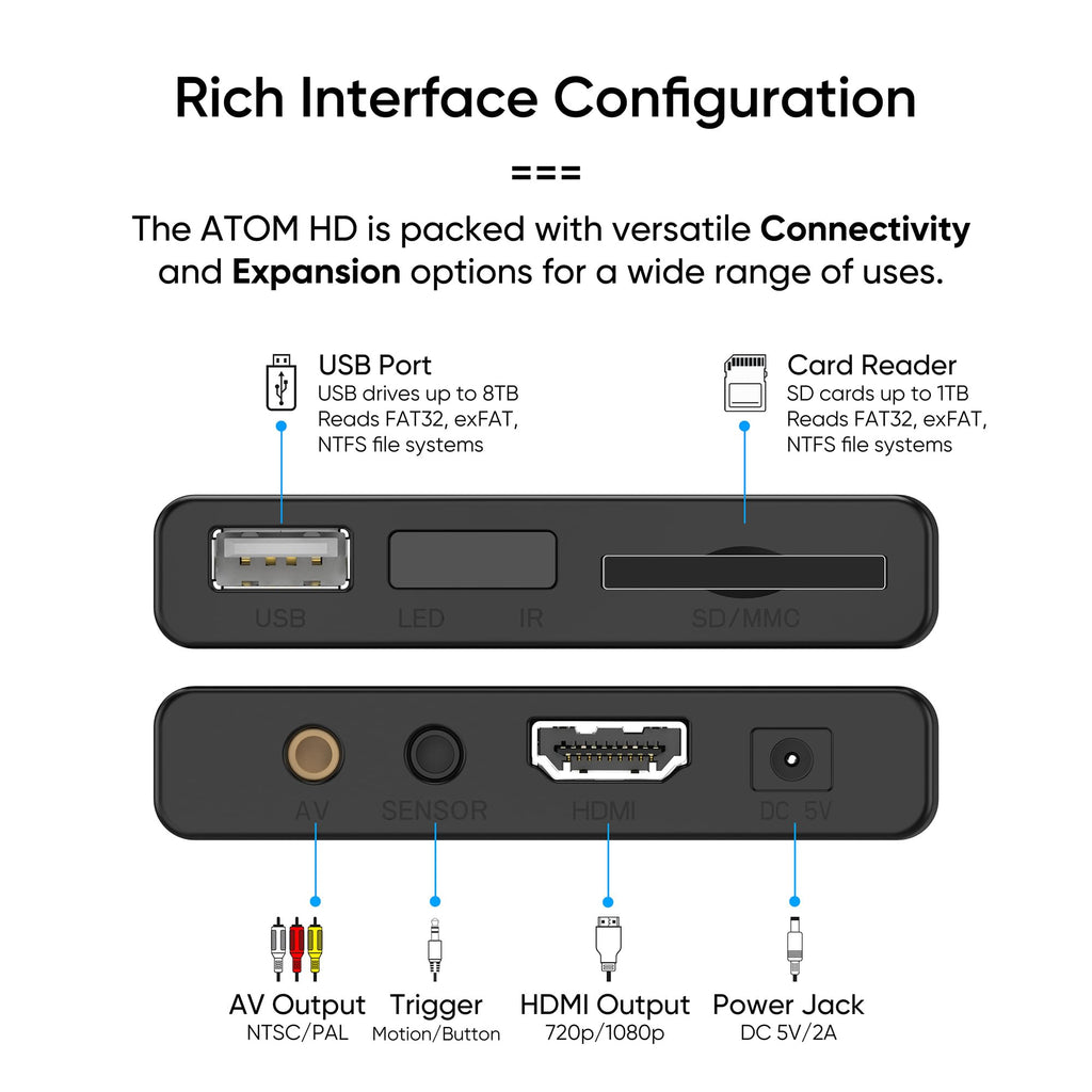 1080P Full-HD Digital Media Player V19561