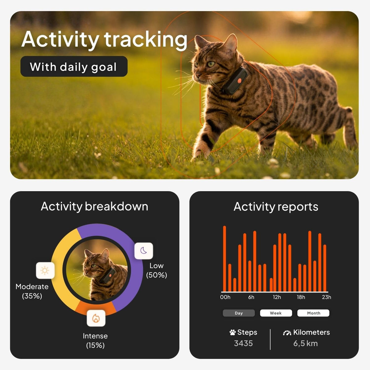 Mini GPS Cat Collar X792606