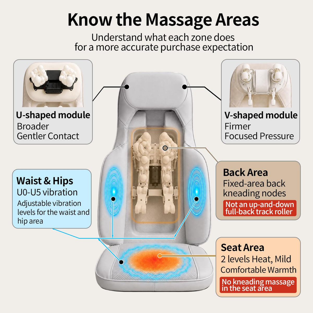 Grey Back Massager with Heat G9150