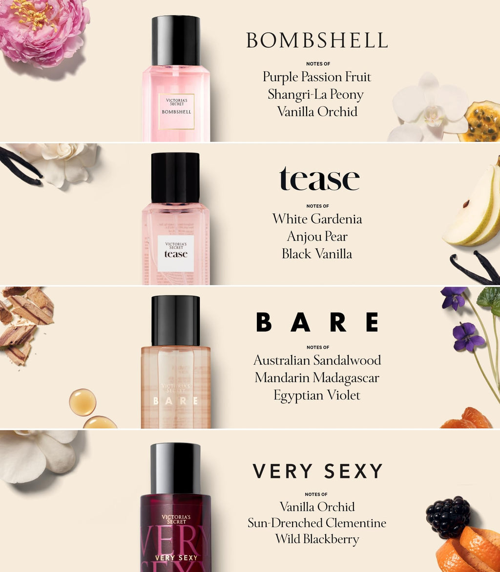 Fragrance Mini Mist Gift Set G6068