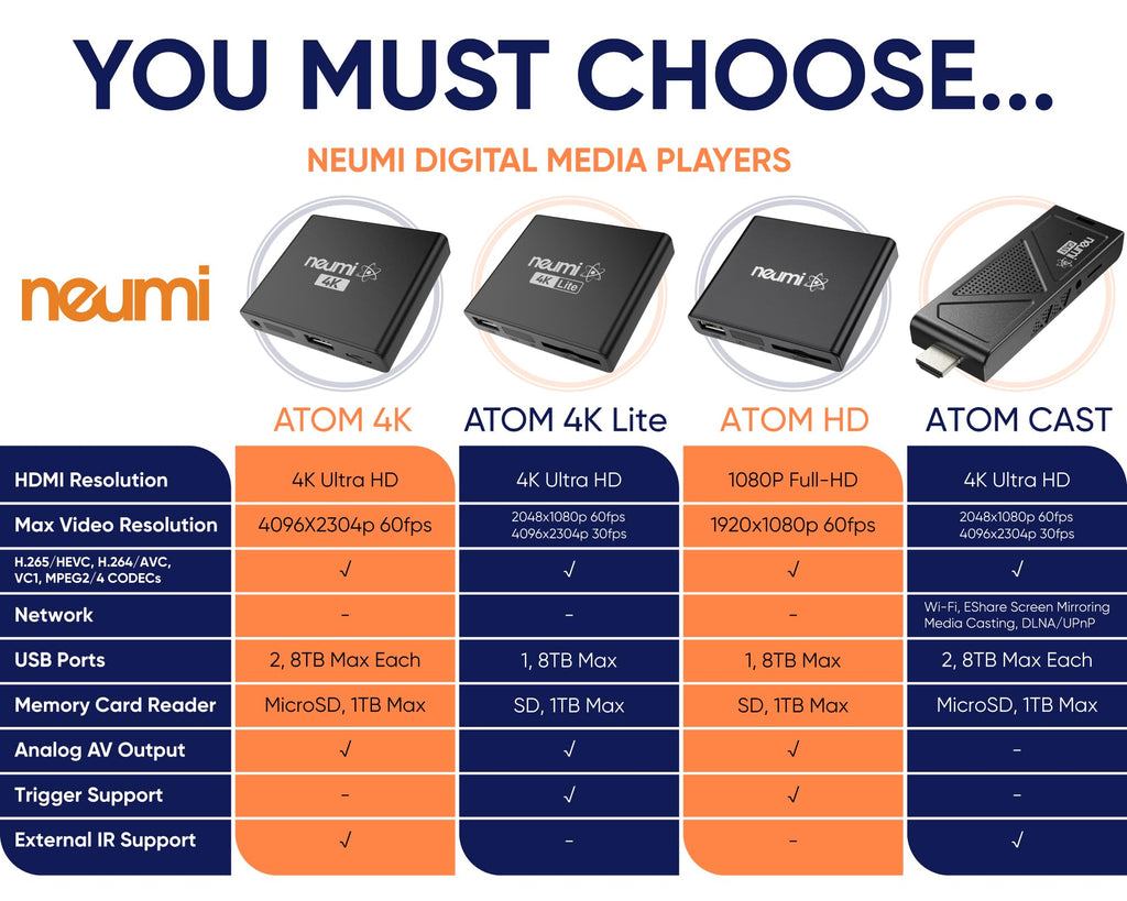 1080P Full-HD Digital Media Player V19561
