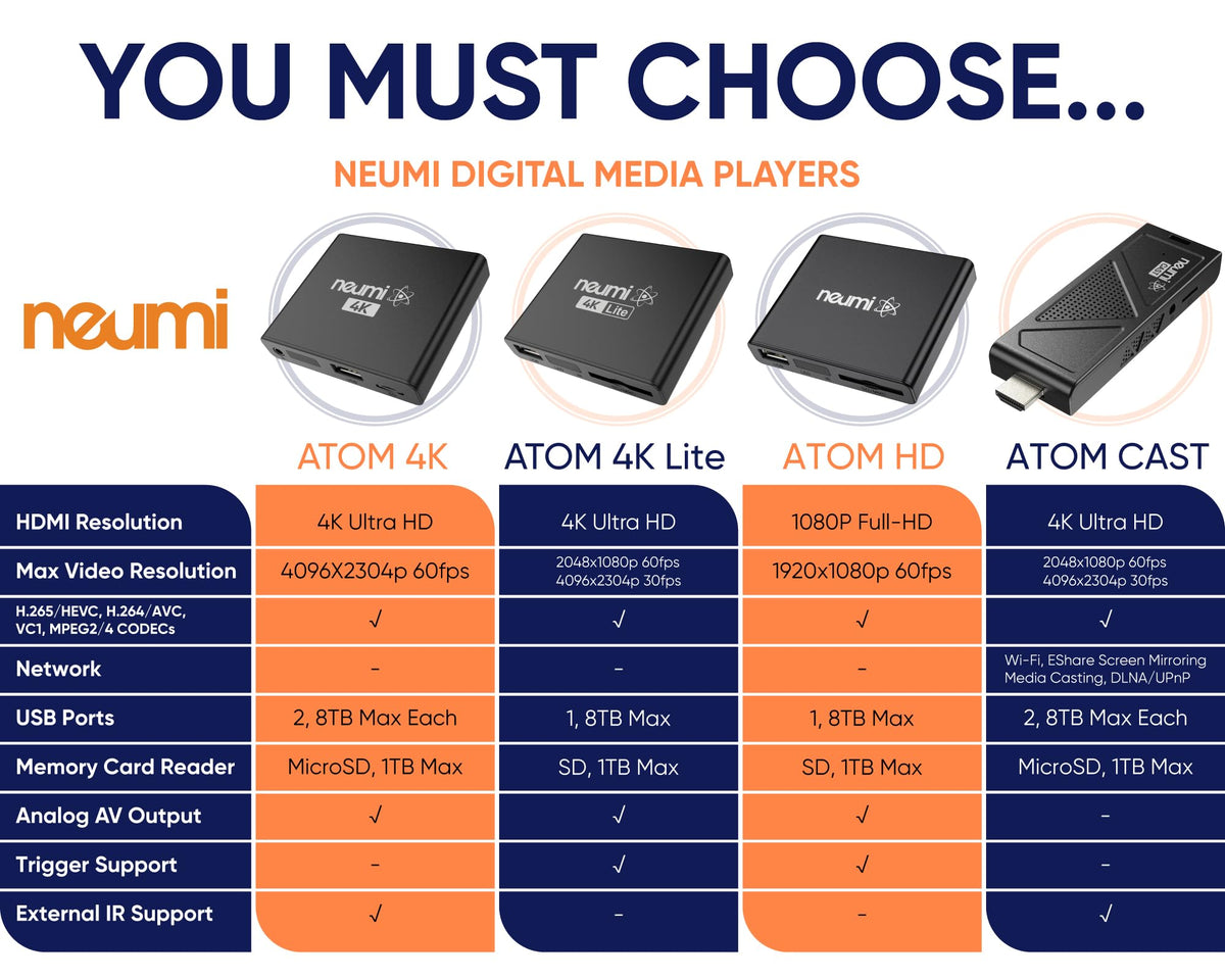1080P Full-HD Digital Media Player V19561