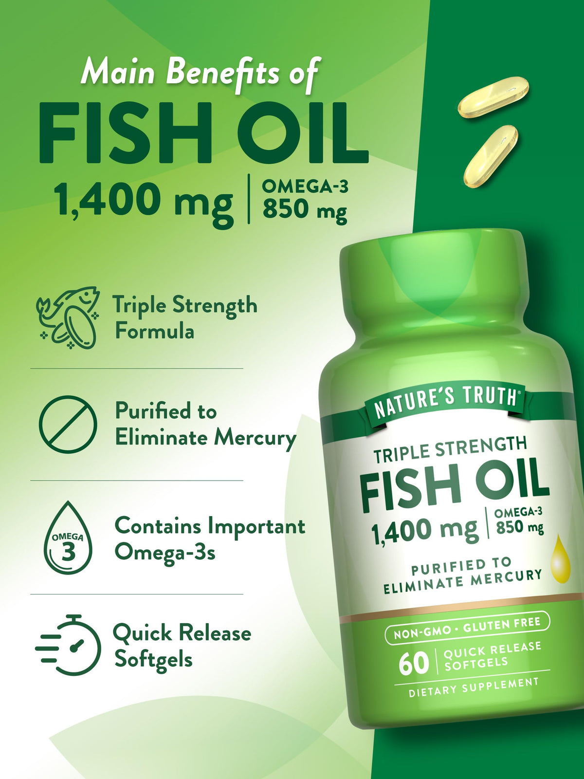 Triple Strength Fish Oil 1400 mg I950