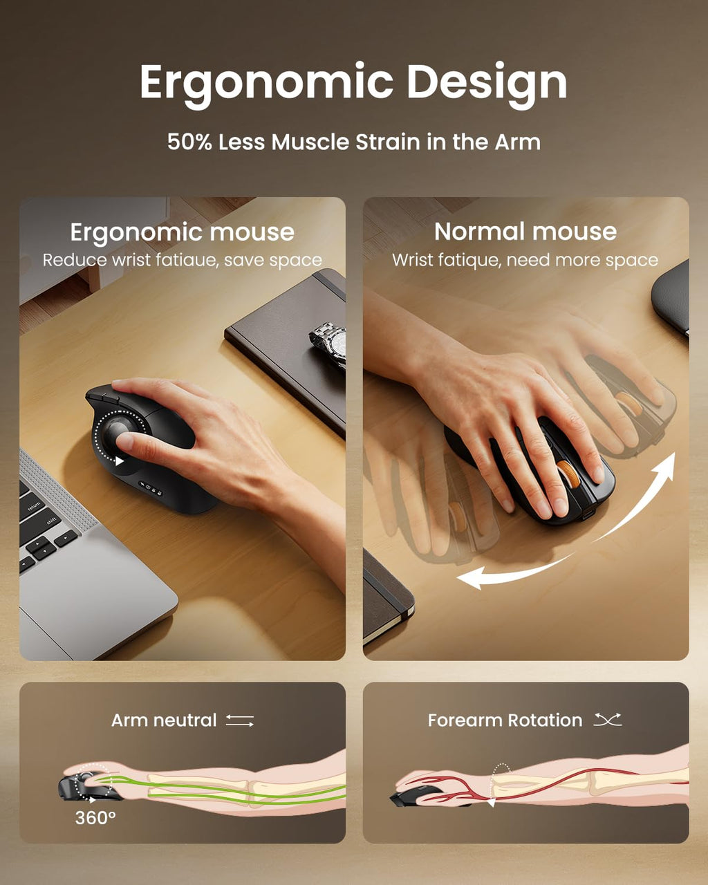 Wireless Trackball Mouse, Adjustable Angle, Gray N53796