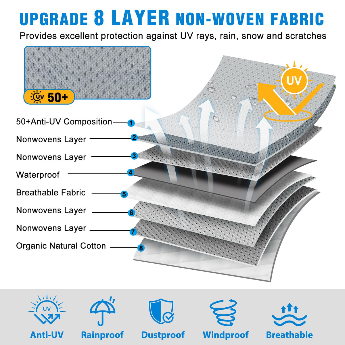 37'-40' Class A Motorhome RV Cover Z70318
