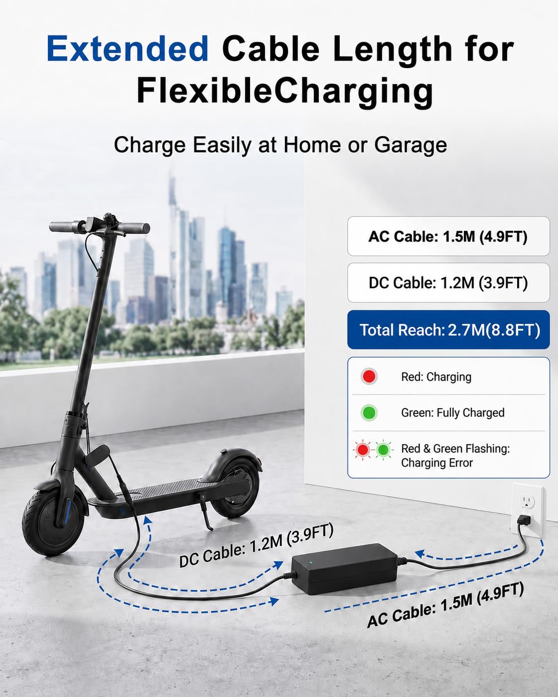 42V 2A Electric Scooter Charger A14850