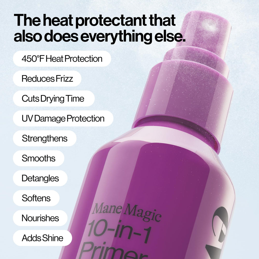 10-in-1 Heat Protectant Spray Set I766311