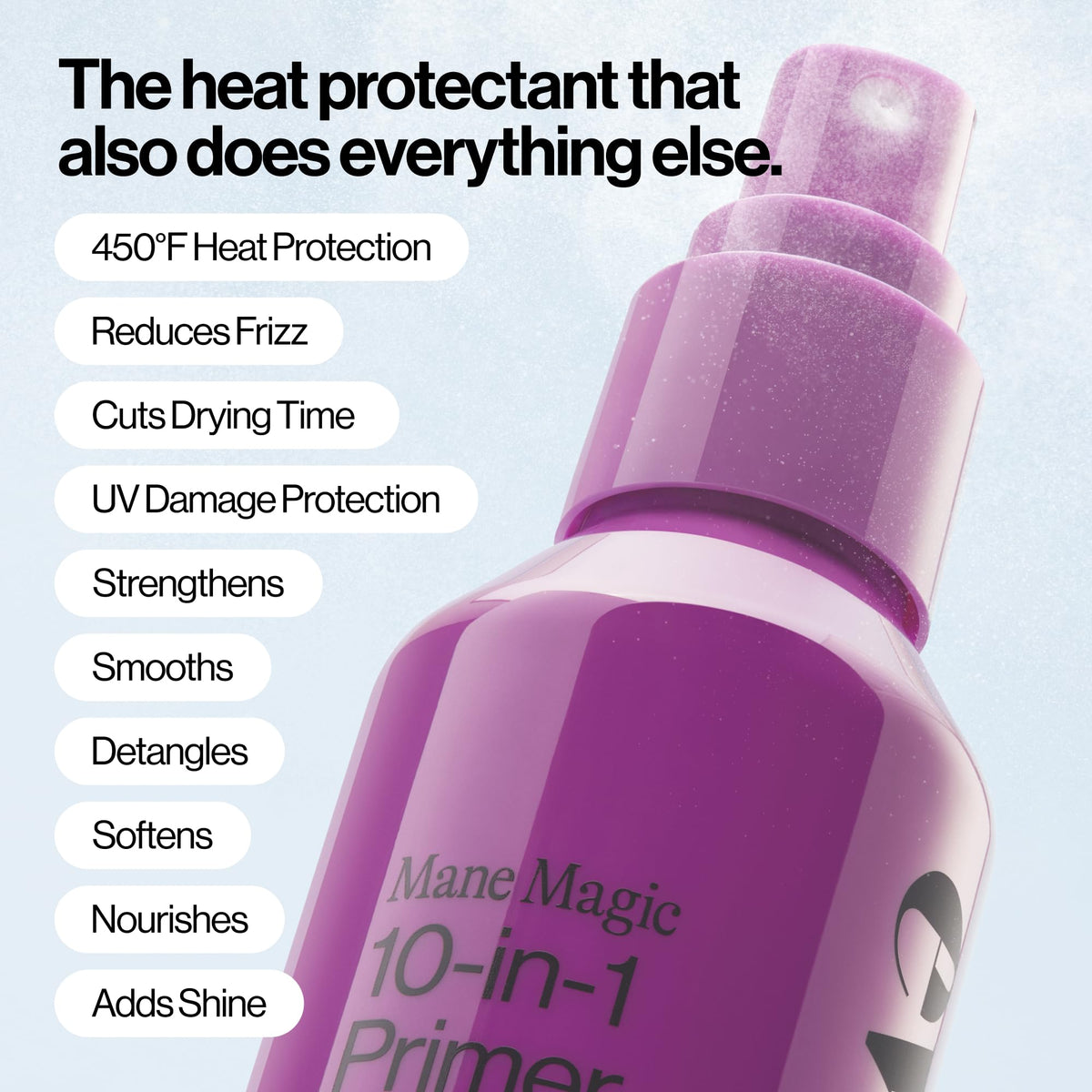 10-in-1 Heat Protectant Spray Set I766311