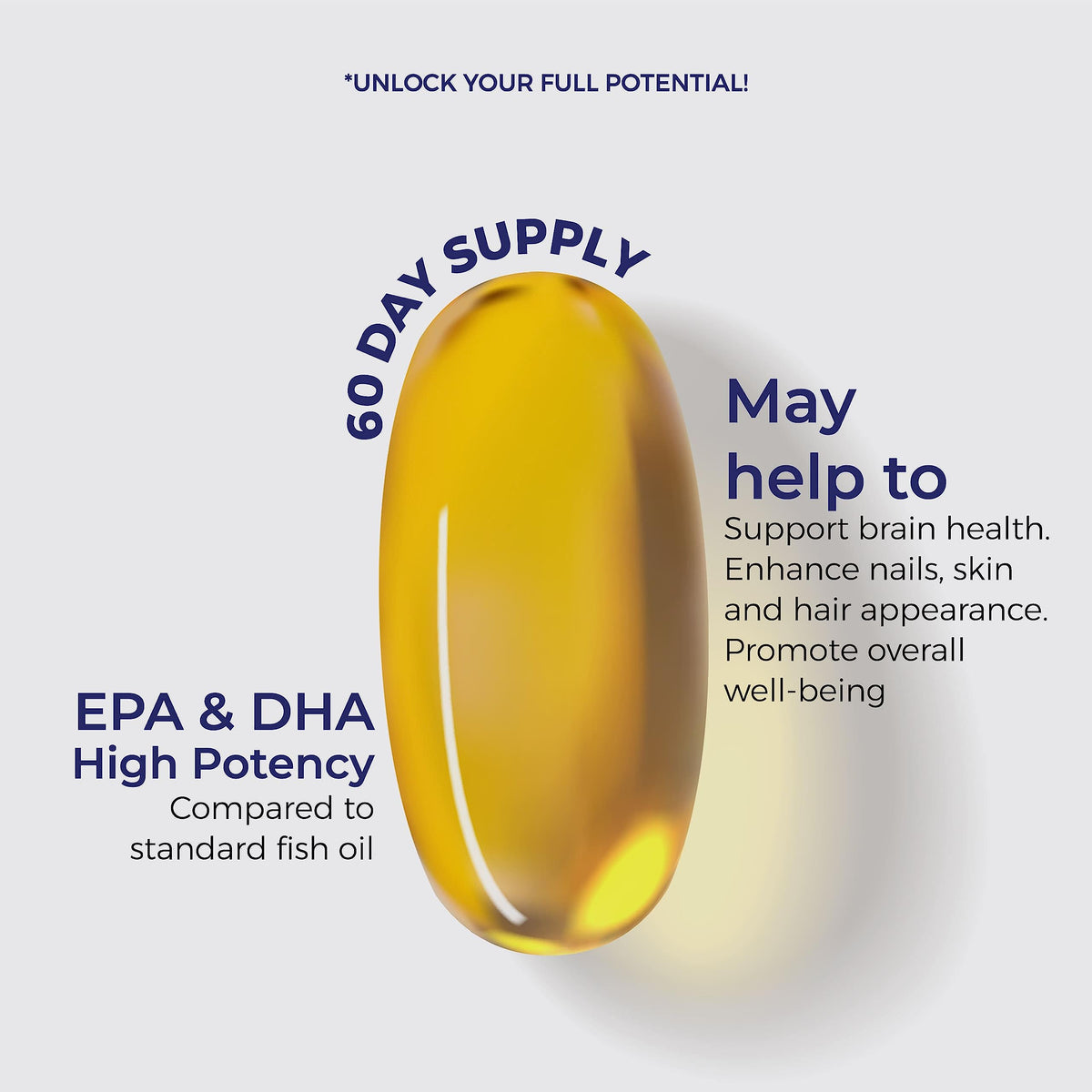 Fish Oil 1000mg 60 Capsules D196145