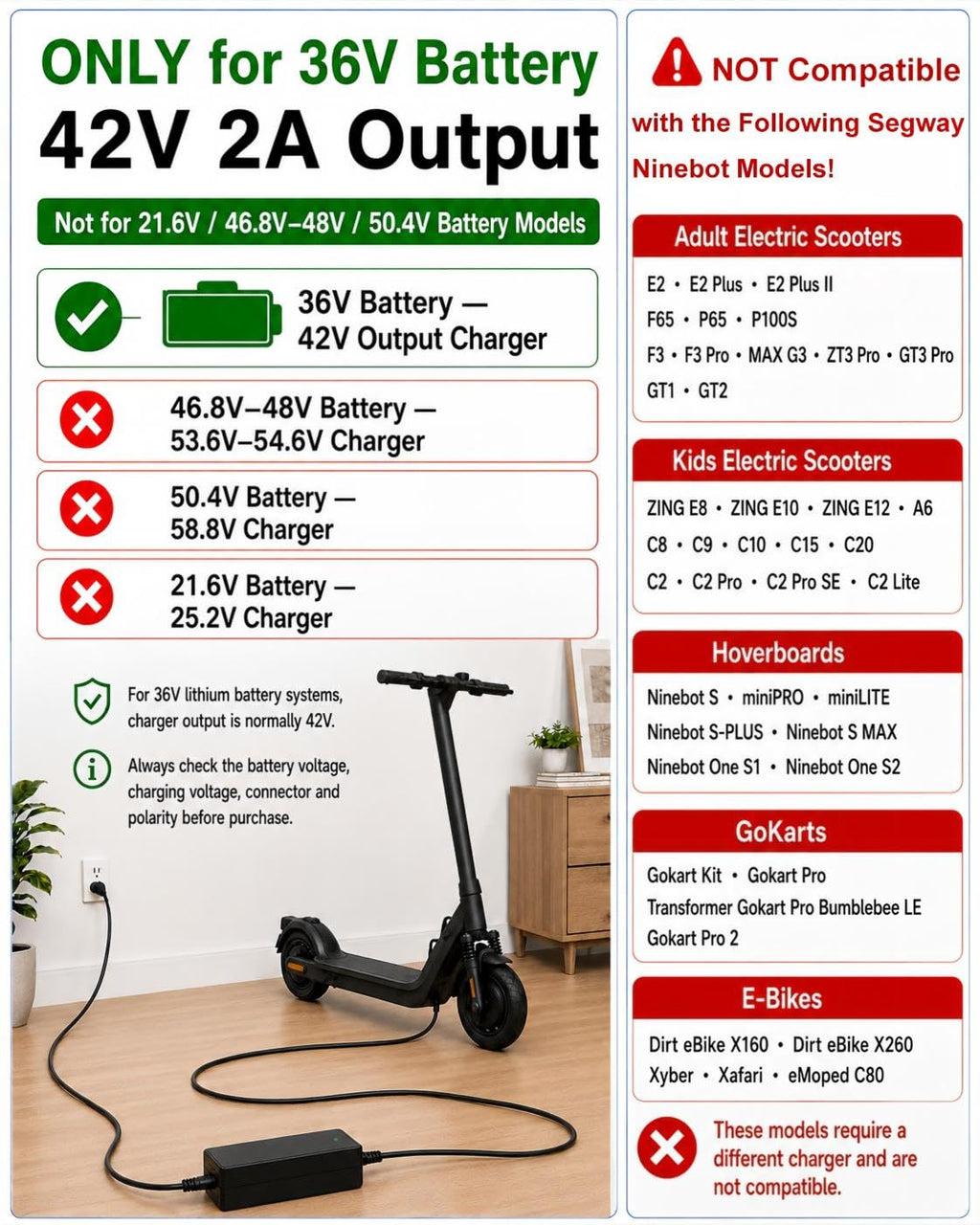 42V 2A Electric Scooter Charger A14850