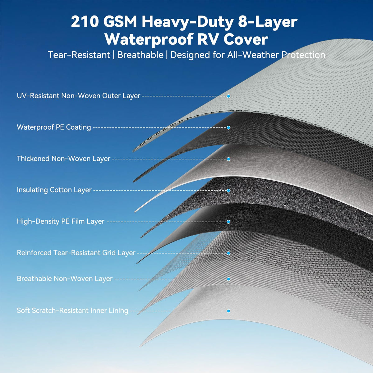 Heavy Duty Waterproof RV Cover 14-16ft V8454