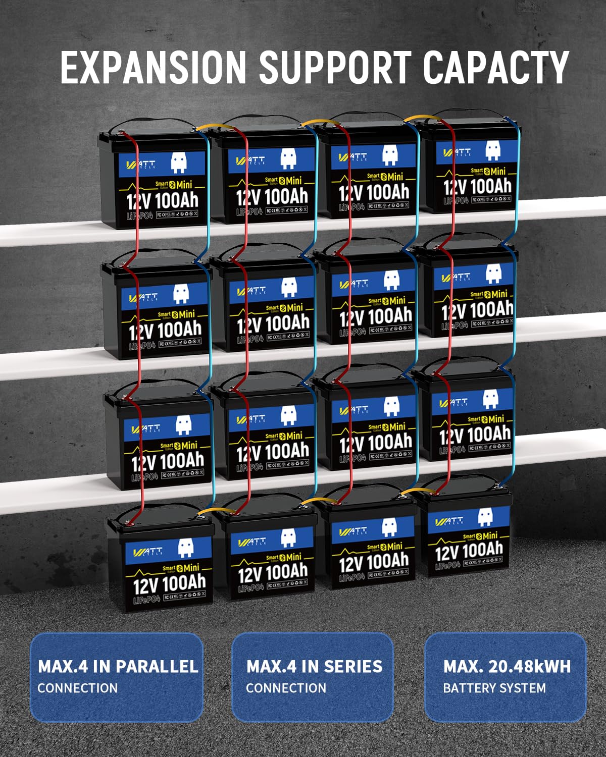 12V 100Ah Mini LiFePO4 Battery Group 24 Q32221