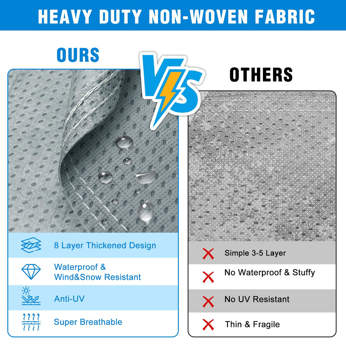 37'-40' Class A Motorhome RV Cover Z70318