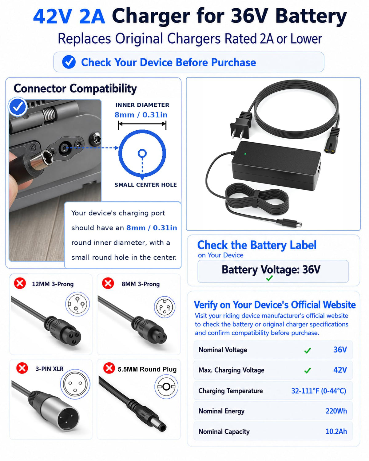 42V 2A Electric Scooter Charger A14850