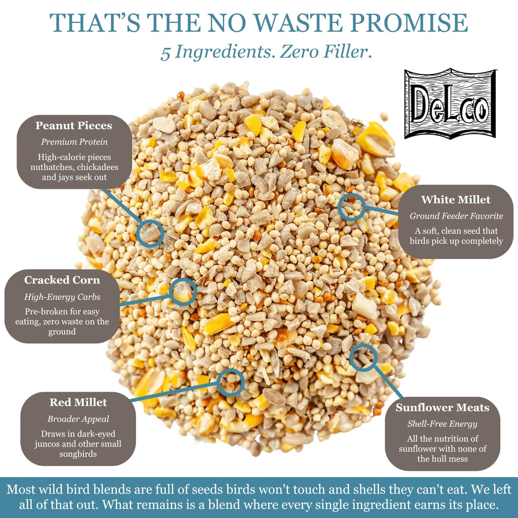 No Waste Wild Bird Seed 20 lb Bag Shell-Free Blend T4837