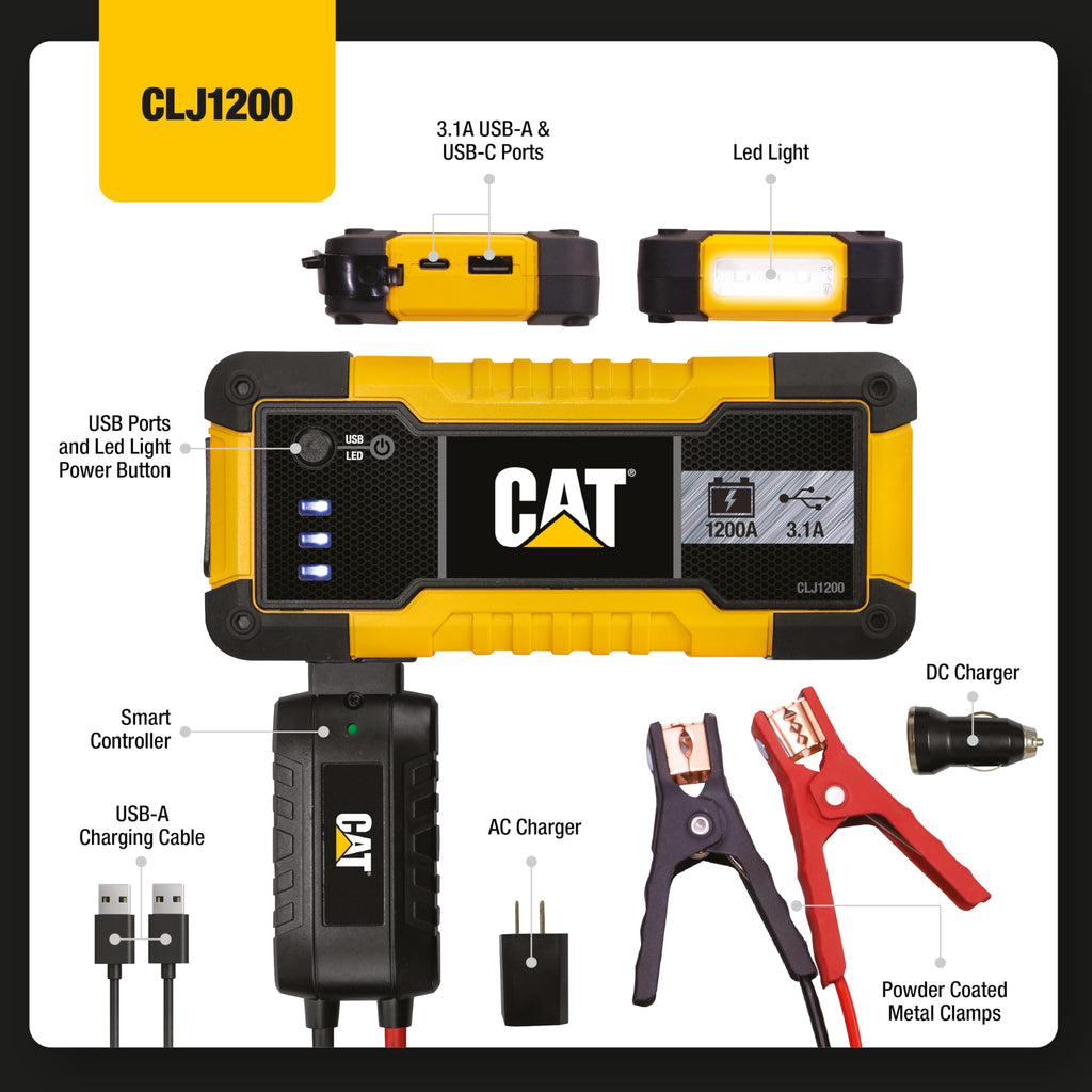 Li-Ion Jump Starter R18359