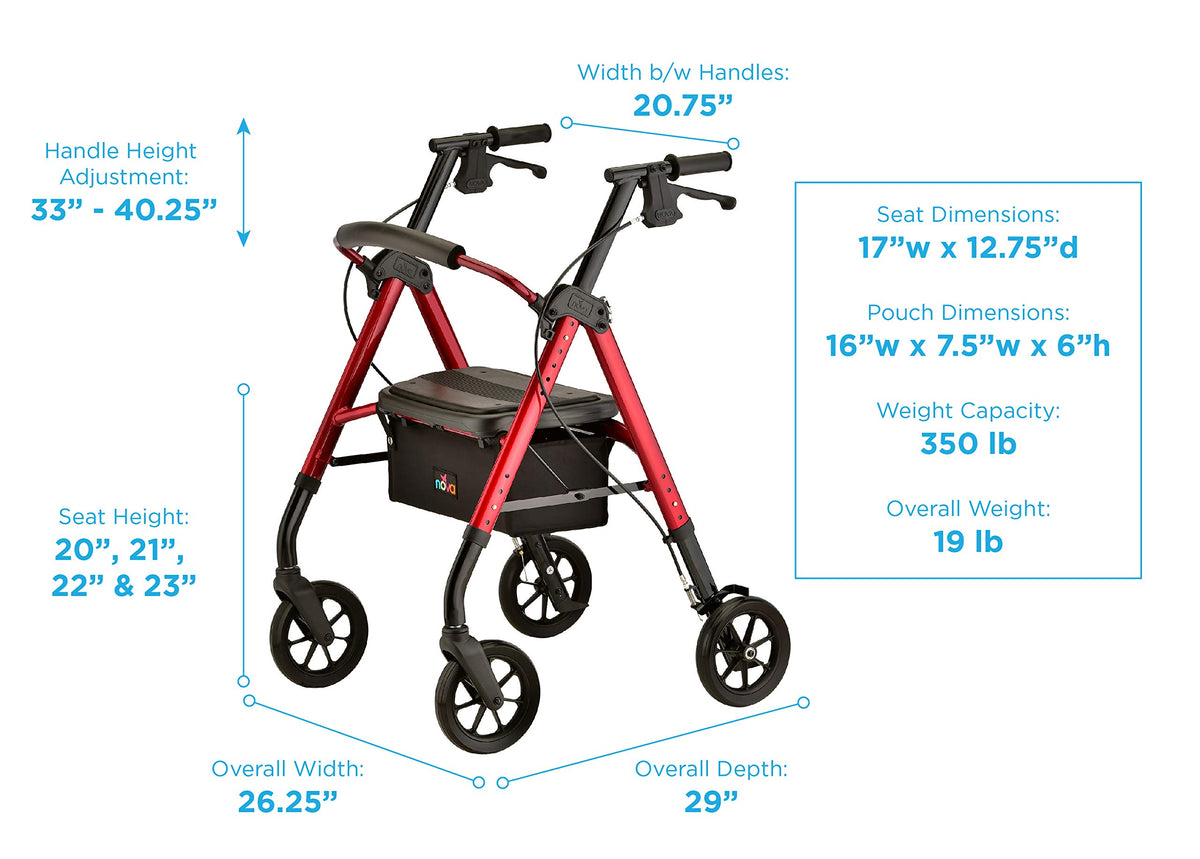 Heavy Duty Bariatric Rollator Walker, 450 lb Capacity, 8” All-Terrain Wheels, Red N94884