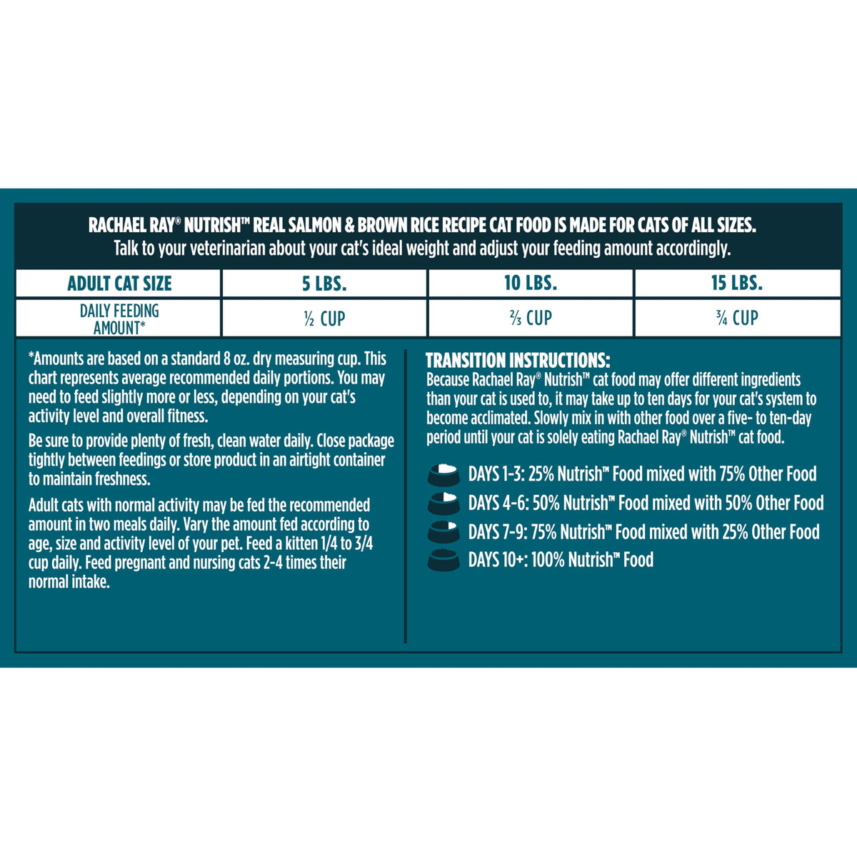 Salmon & Brown Rice Recipe Dry Cat Food 14 lb. Bag P745460