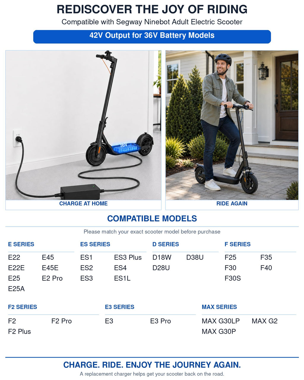 42V 2A Electric Scooter Charger A14850