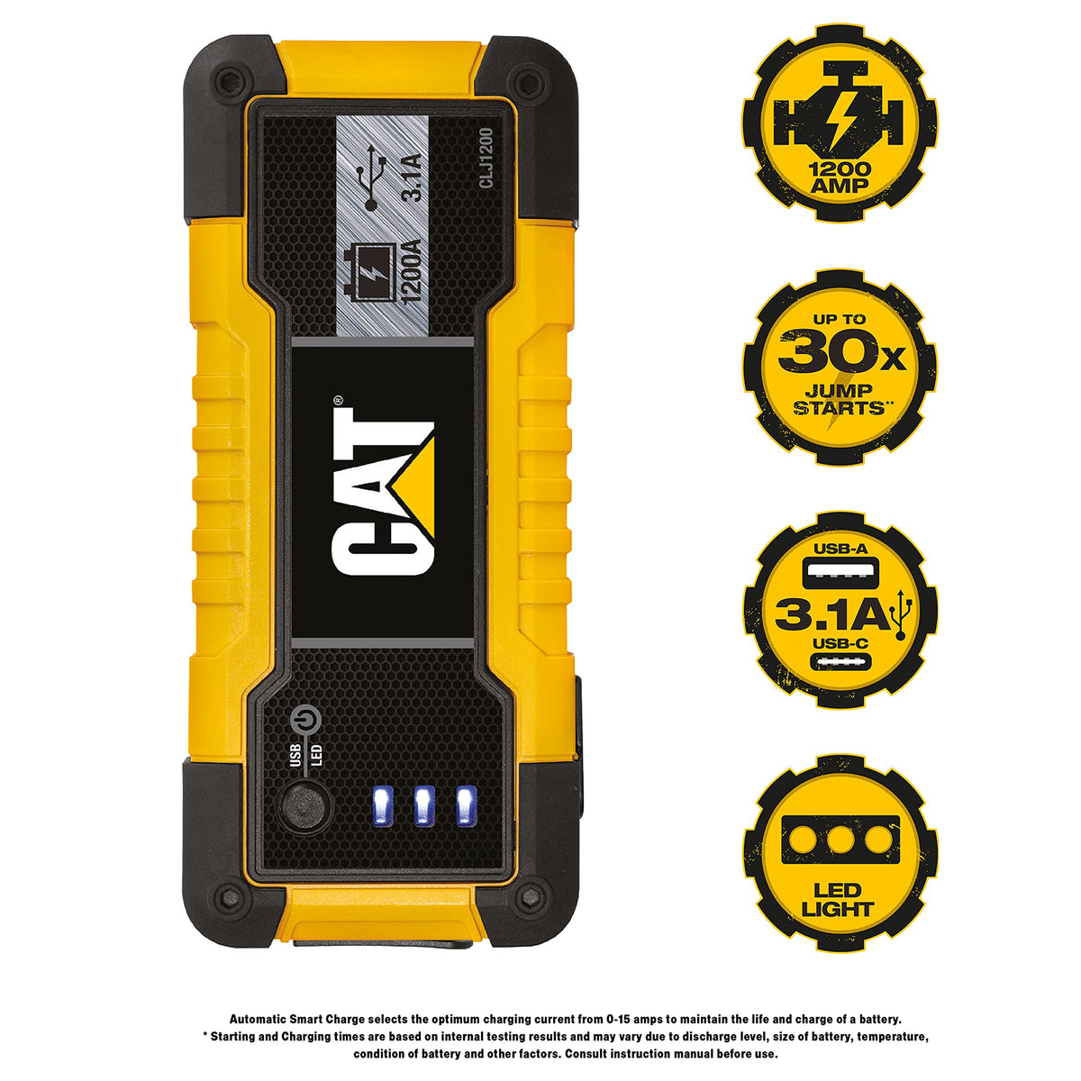 Li-Ion Jump Starter R18359