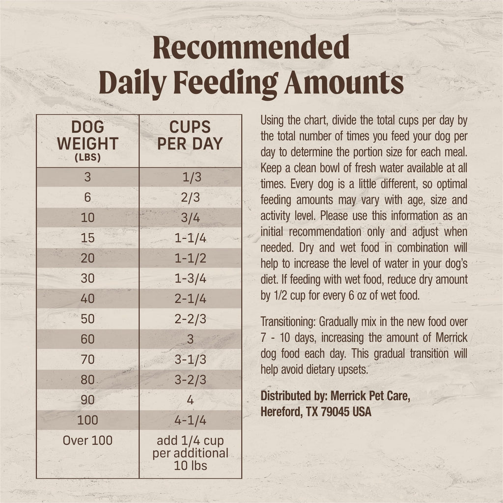 Premium Adult Dry Dog Food 12 lb. Bag U649