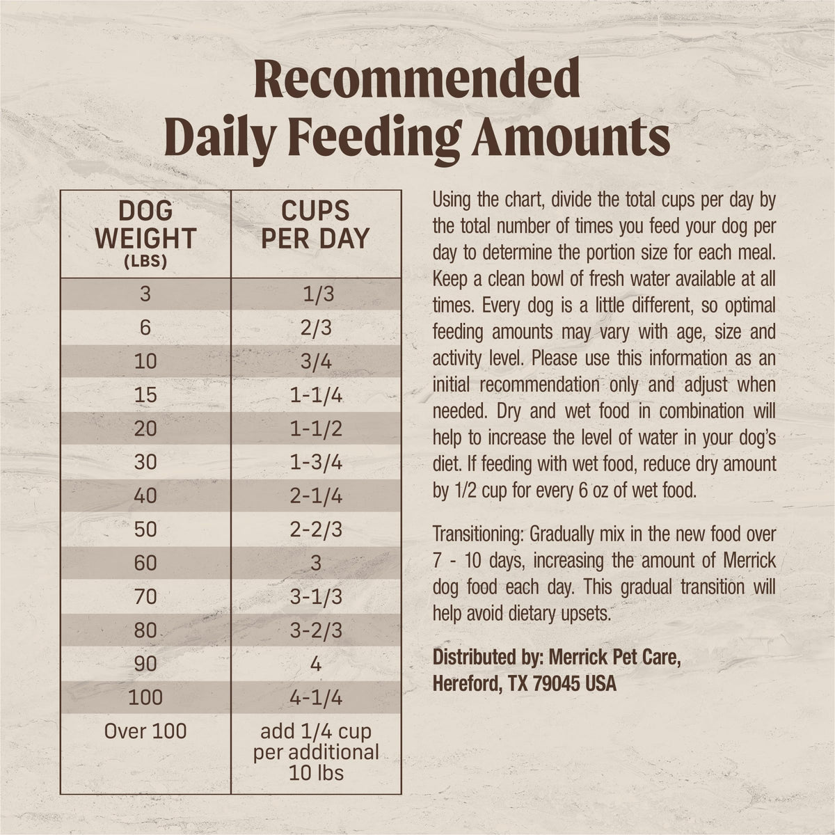 Premium Adult Dry Dog Food 12 lb. Bag U649